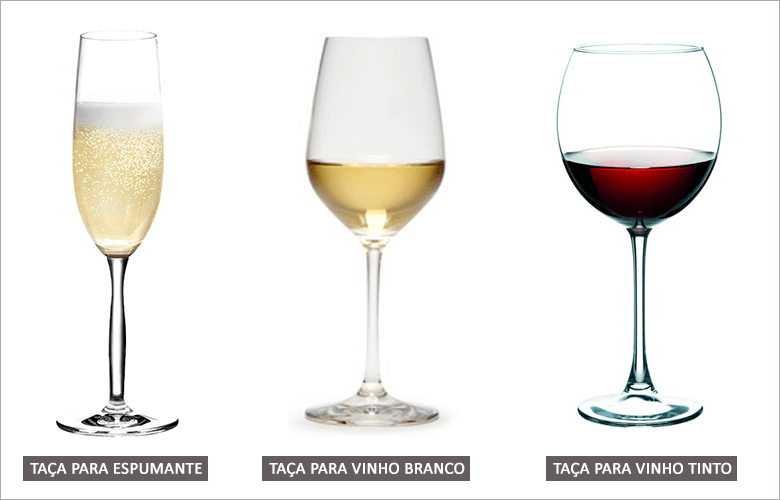 tipos-de-copos-e-tacas-taca-para-vinho